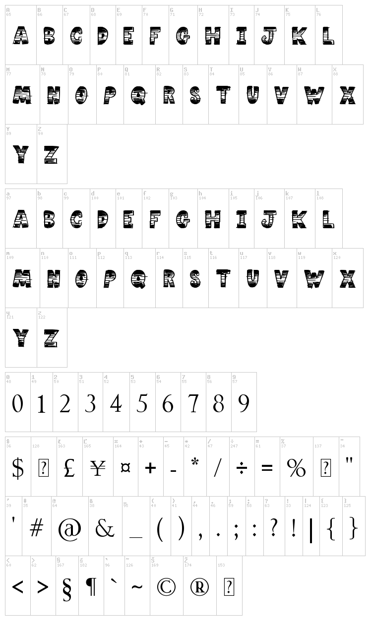 Comic Strip font map